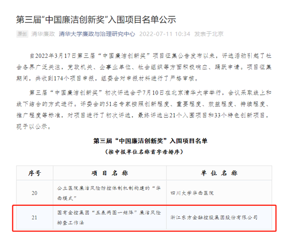 喜訊！浙江東方榮獲第三屆“中國廉潔創(chuàng)新獎”.jpg